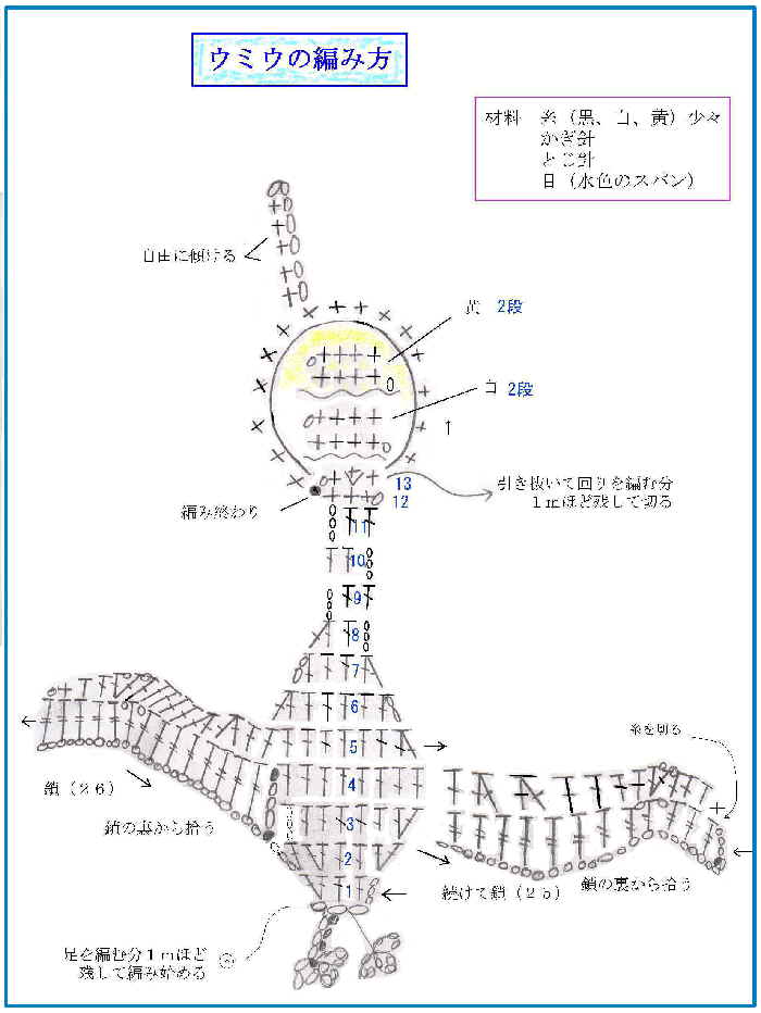 編み図(D)